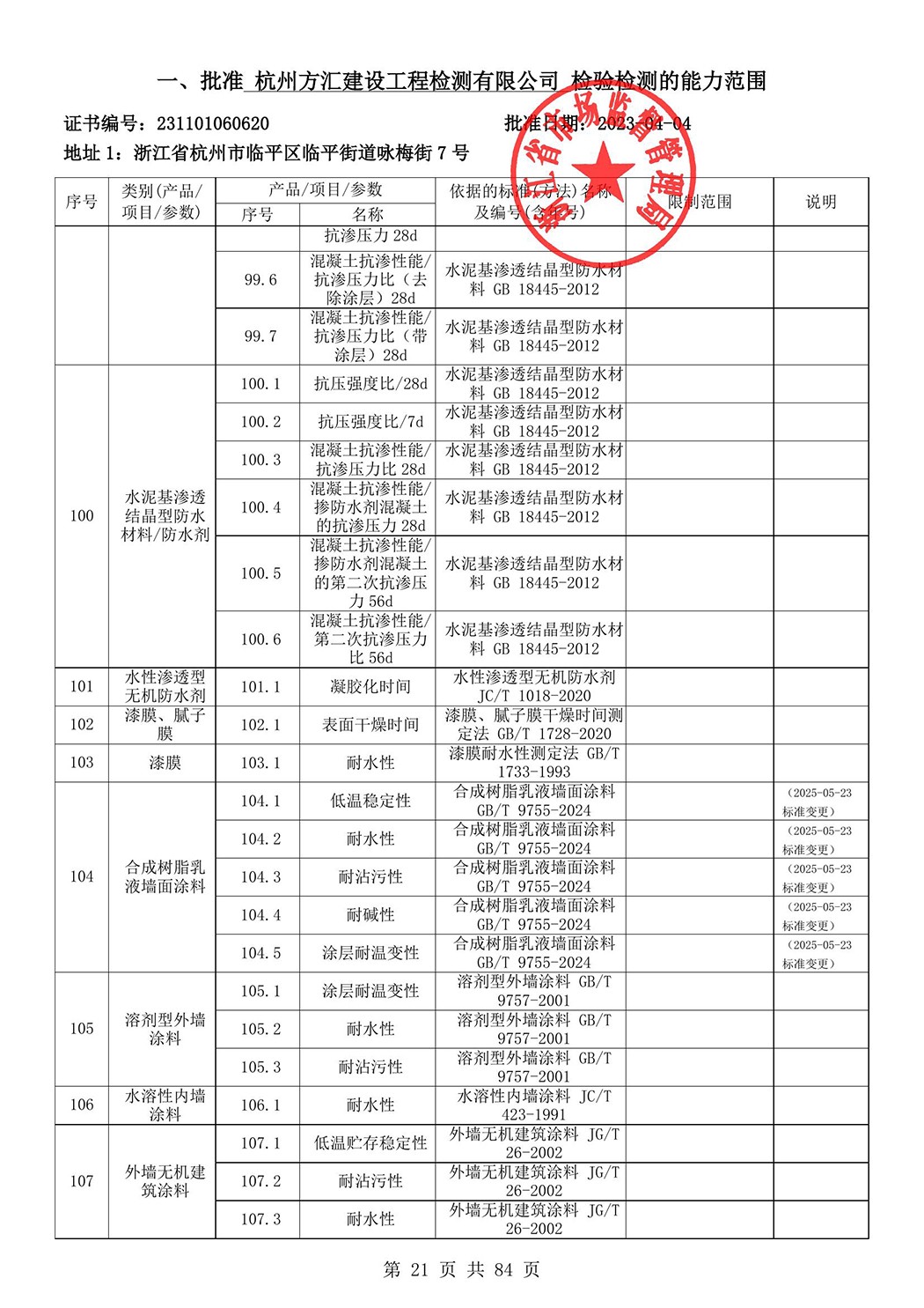 最新檢驗檢測機構資質認定證書附表-2025625_22.jpg
